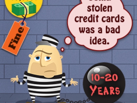 мошенничество с помощью кредитных карт